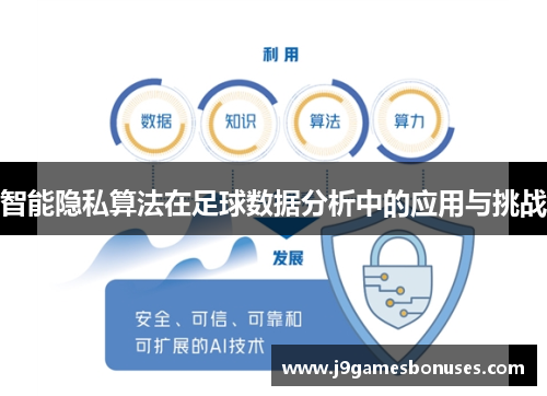智能隐私算法在足球数据分析中的应用与挑战
